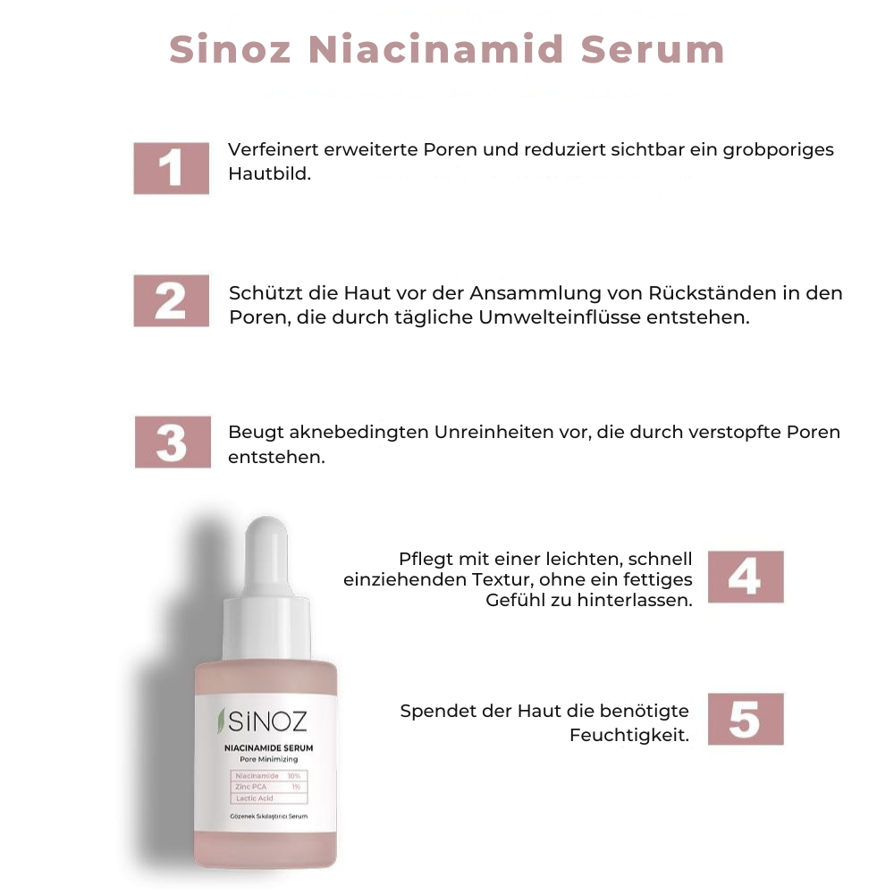 Sinoz Pore Reducing Niacinamide Serum 30ml