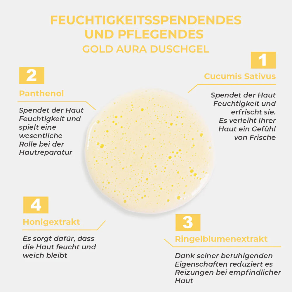 Gold Aura Set
